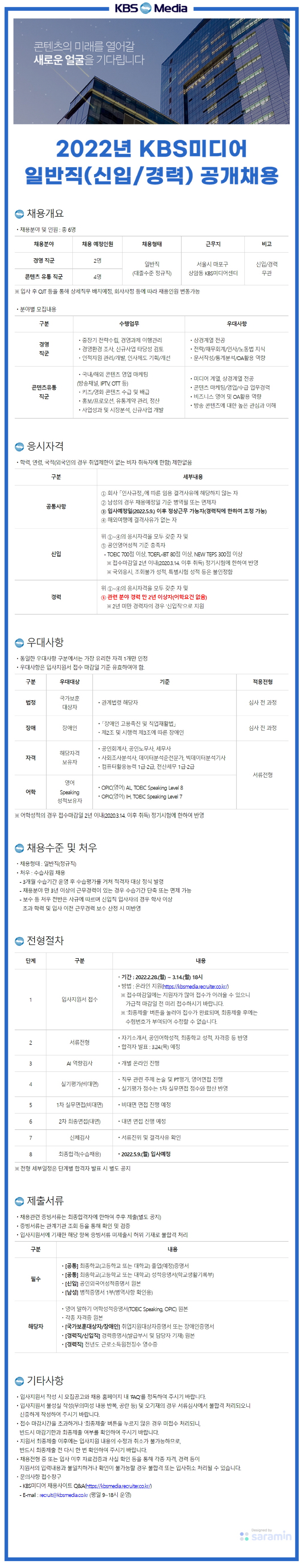 Contents image